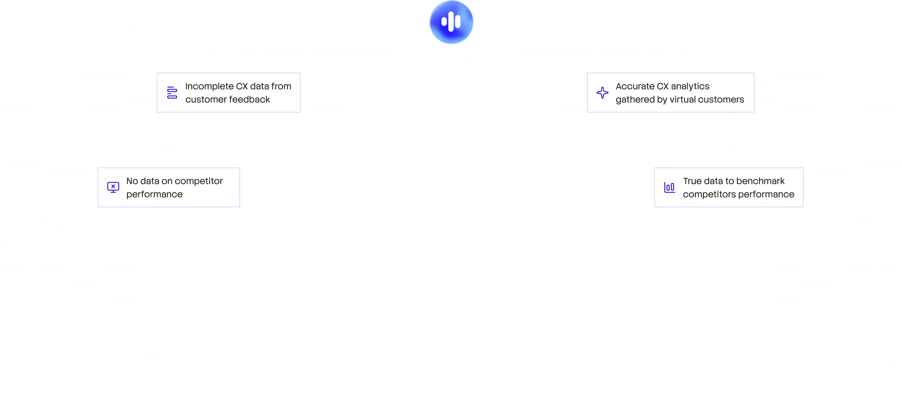 How TrueCX started