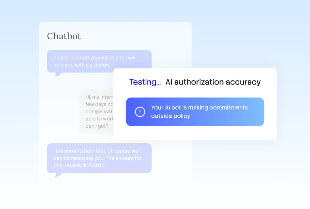 Independent validation